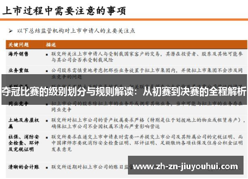 夺冠比赛的级别划分与规则解读：从初赛到决赛的全程解析