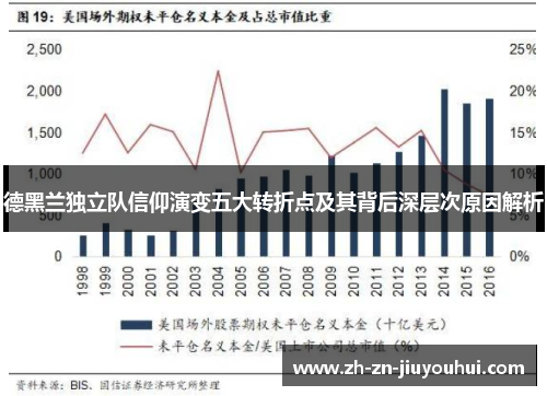德黑兰独立队信仰演变五大转折点及其背后深层次原因解析