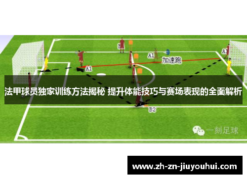 法甲球员独家训练方法揭秘 提升体能技巧与赛场表现的全面解析