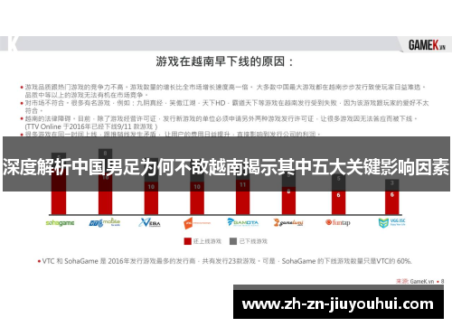 深度解析中国男足为何不敌越南揭示其中五大关键影响因素
