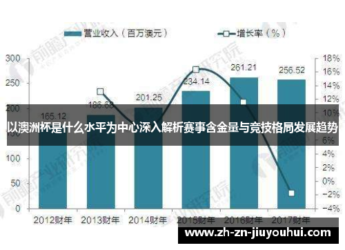以澳洲杯是什么水平为中心深入解析赛事含金量与竞技格局发展趋势