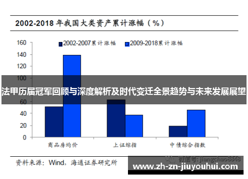 法甲历届冠军回顾与深度解析及时代变迁全景趋势与未来发展展望