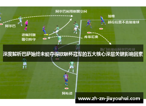 深度解析巴萨始终未能夺得欧联杯冠军的五大核心深层关键影响因素