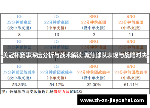 美冠杯赛事深度分析与战术解读 聚焦球队表现与战略对决 美冠杯赛事深度分析与战术解读 聚焦球队表现与战略对决