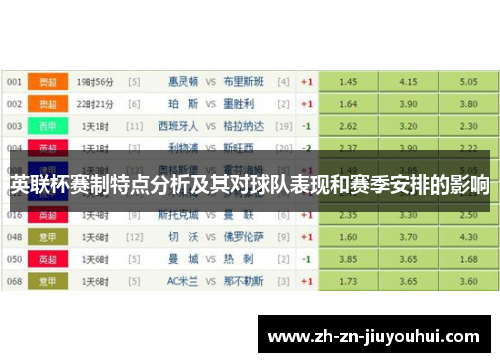 英联杯赛制特点分析及其对球队表现和赛季安排的影响