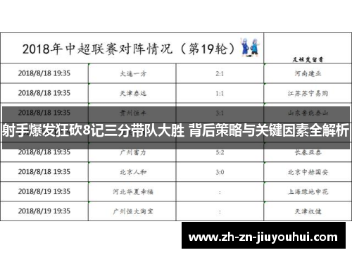射手爆发狂砍8记三分带队大胜 背后策略与关键因素全解析 射手爆发狂砍8记三分带队大胜 背后策略与关键因素全解析