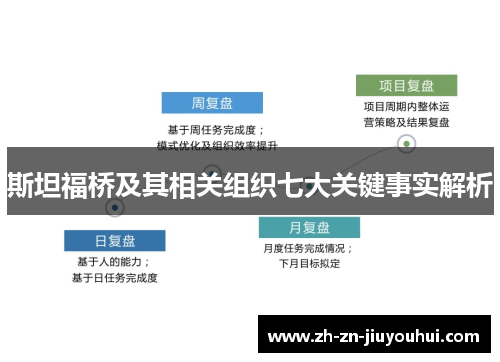 斯坦福桥及其相关组织七大关键事实解析