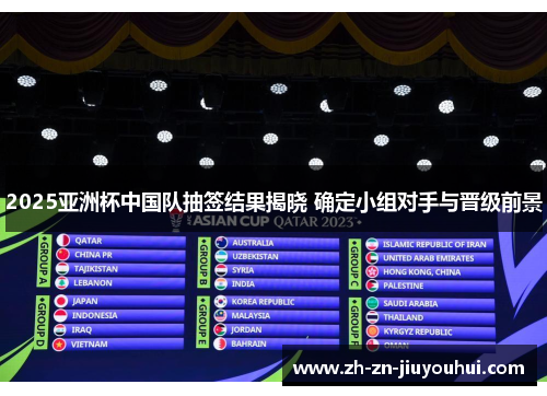2025亚洲杯中国队抽签结果揭晓 确定小组对手与晋级前景 2025亚洲杯中国队抽签结果揭晓 确定小组对手与晋级前景
