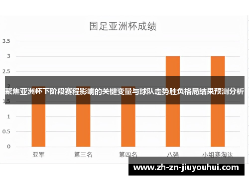聚焦亚洲杯下阶段赛程影响的关键变量与球队走势胜负格局结果预测分析