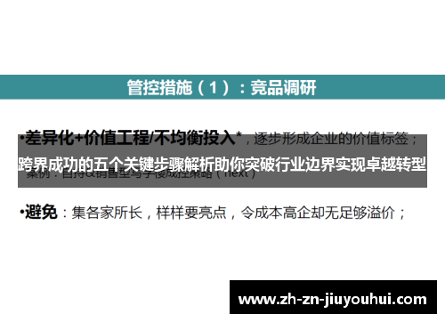 跨界成功的五个关键步骤解析助你突破行业边界实现卓越转型 跨界成功的五个关键步骤解析助你突破行业边界实现卓越转型